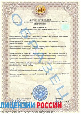 Образец сертификата соответствия (приложение) Нижняя Салда Сертификат ISO 50001