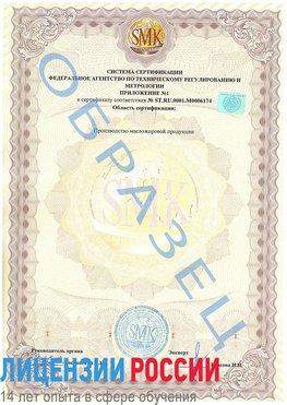 Образец сертификата соответствия (приложение) Нижняя Салда Сертификат ISO 22000